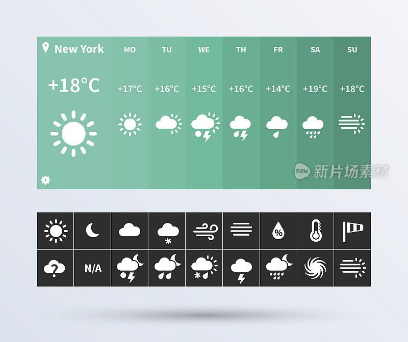 Weather Widget UI set of the flat design trend.